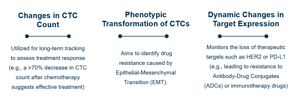 Monitoring Indicators.png