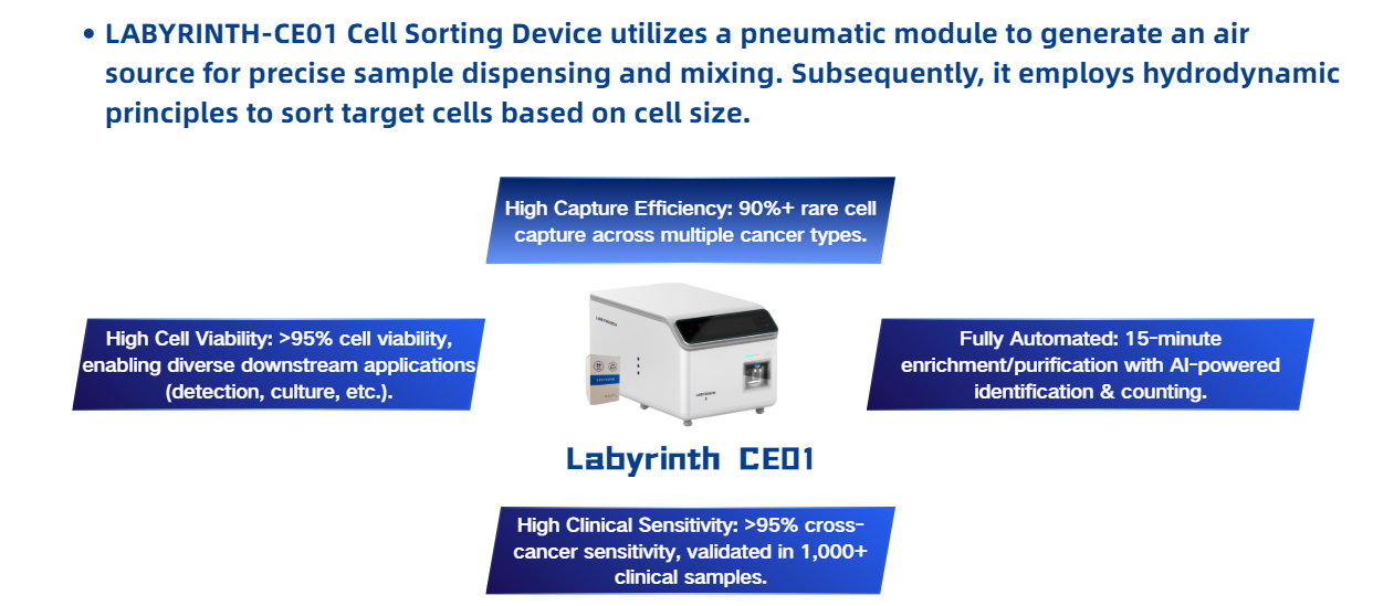 Labyrinth ce01 introduction.png