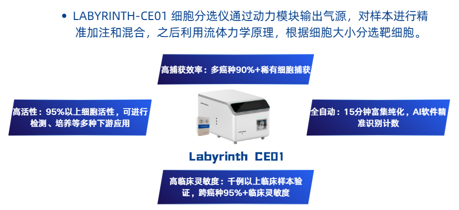 产品介绍.png 产品介绍.png